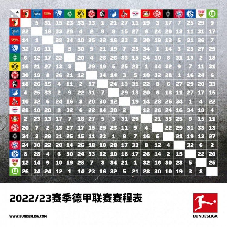 两人都是在2021年安切洛蒂回归皇马时，被弗洛伦蒂诺请回来的，因此他们的合同是永久性的，而不是在2024年6月到期。